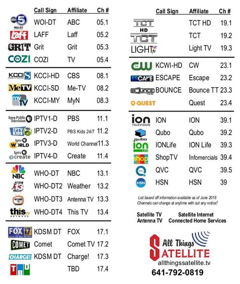 You can search through the Orlando TV Listings Guide by time or by channel and search for your favorite TV show. . Tv listings for antenna channels